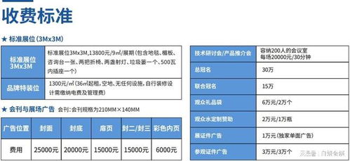 官宣 2022第9屆廣州醫療器械博覽會，11月13-15日開啟線上貿易新紀元